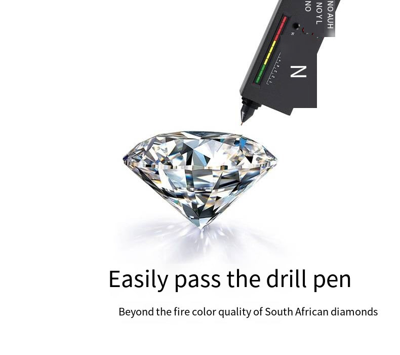 Square Basket Moissanite Pendant