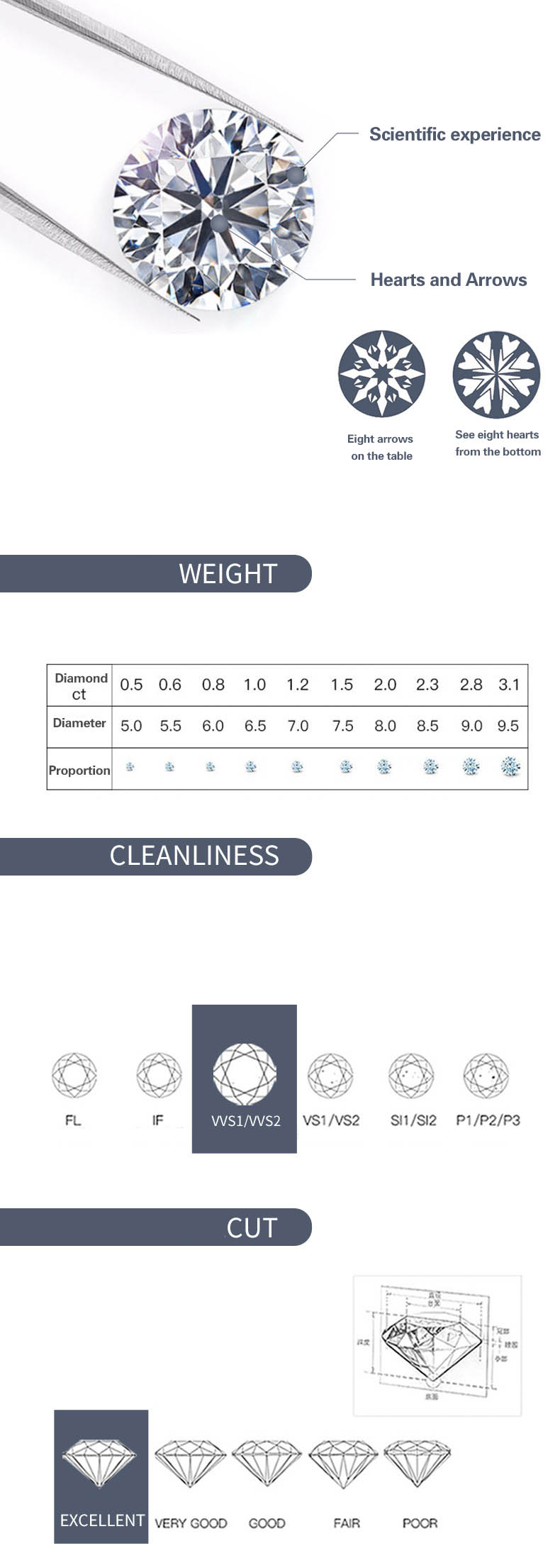 Cushion Halo Round Moissanite Engagement Ring