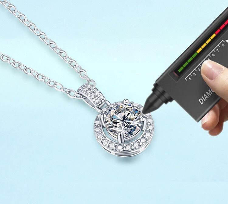 Round Halo Moissanite Necklace